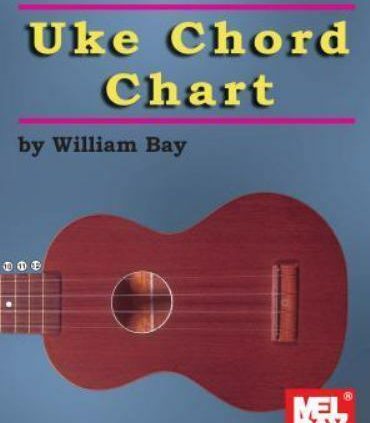 Uke Chord Charts by William Bay (2001, E book, Assorted)