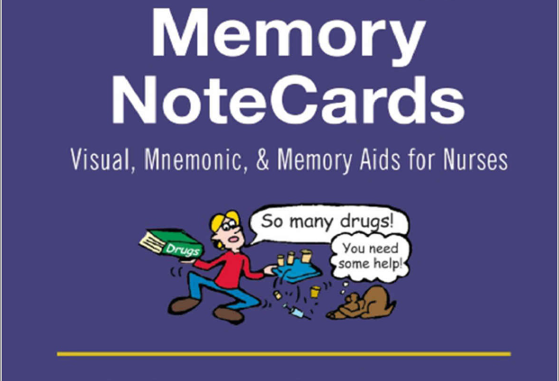 Mosby’s Pharmacology Reminiscence NoteCards: Visual, Mnemonic, Fifth Model P-D-F