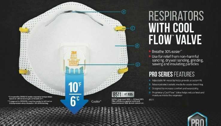 3M 8511 N95 CDC accredited Flu Protection Respirator (ONE) Cowl. SHIPS ASAP FAST!