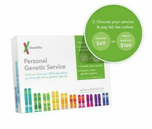 23andMe  (Ancestry + Successfully being)  OR  (Ancestry)  Saliva Kit 2020 or Later