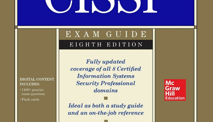 Brain CISSP Exam