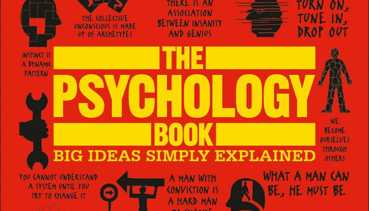 The Psychology E book : Gargantuan Tips Merely Explained 