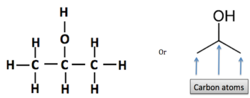 ISOPROPYL ALCOHOL USP ninety nine.5 % Pure 2 Gallons  Instock * Free Precedence Transport *