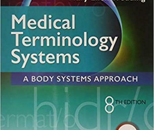 Clinical Terminology Programs: A Body Programs Capability Eighth Edition [P.D.F]