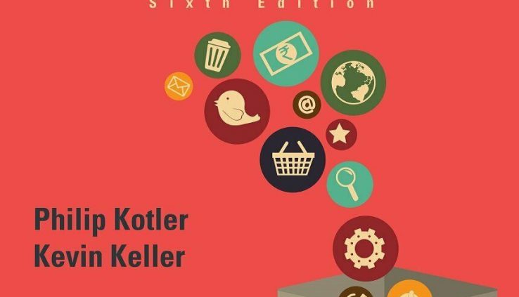 A Framework For Advertising Administration, 6E  by Kotler Paperback