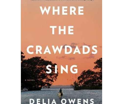 Where the Crawdads Narrate by Delia Owens – 2018 (PÐF,ePUB)